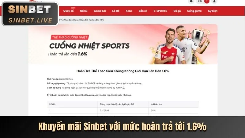 Thưởng nạp tiền Link 789